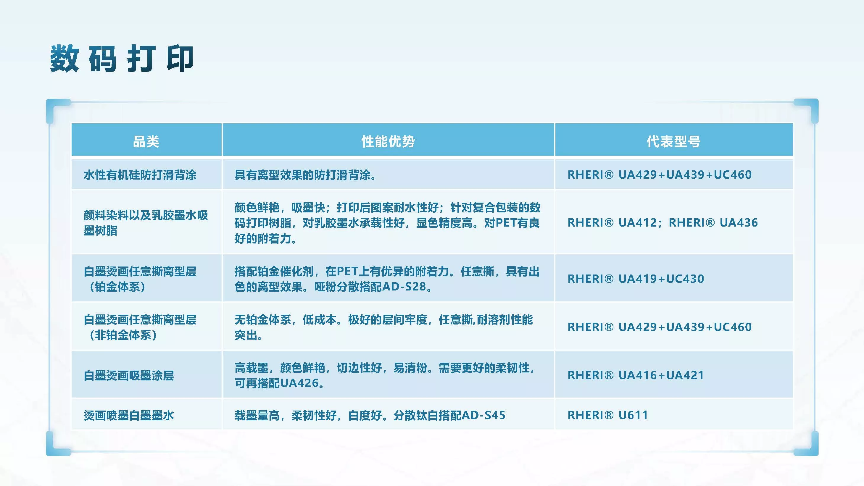 点击图片放大，左右滑动观看更多