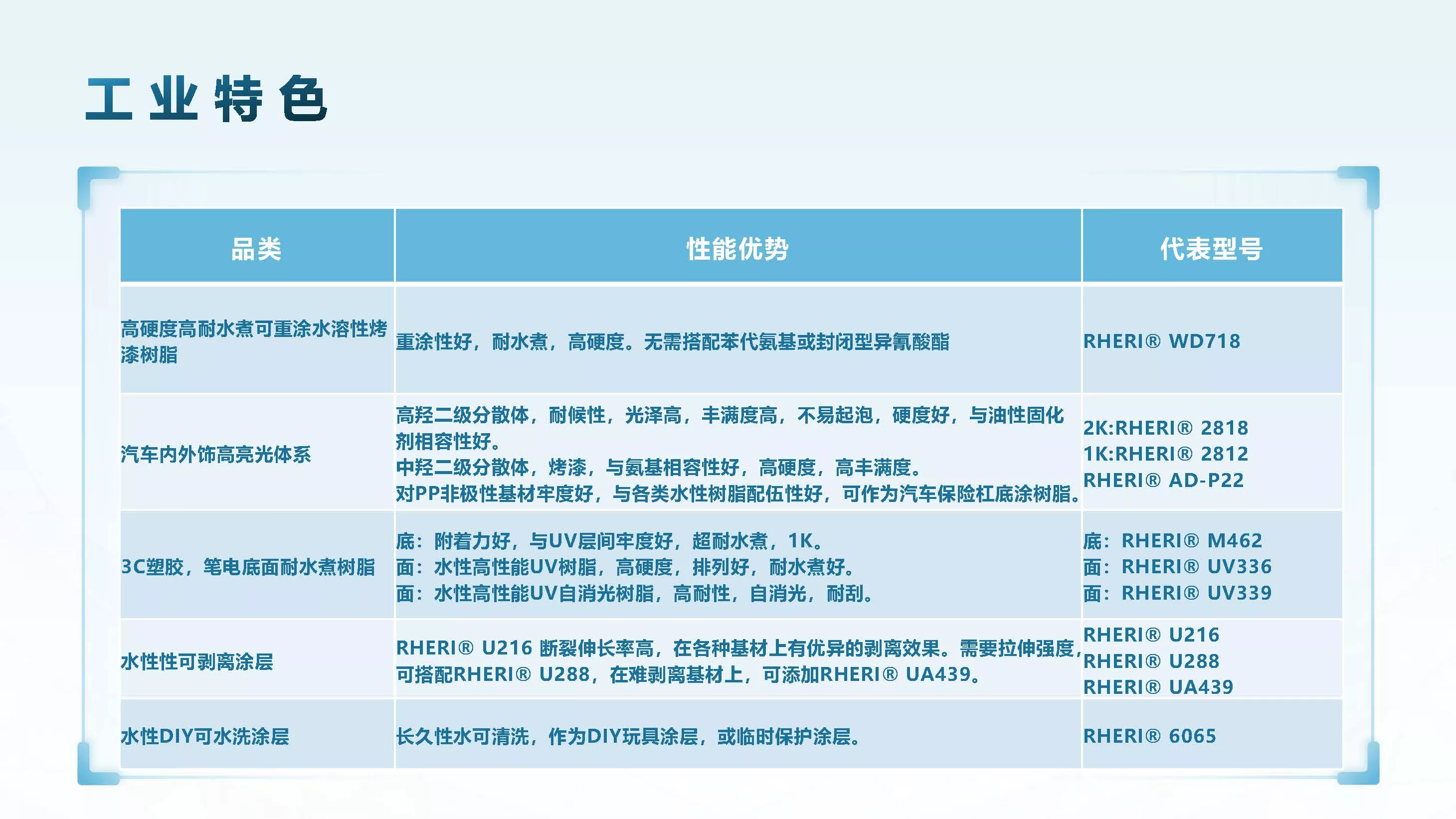 点击图片放大，左右滑动观看更多