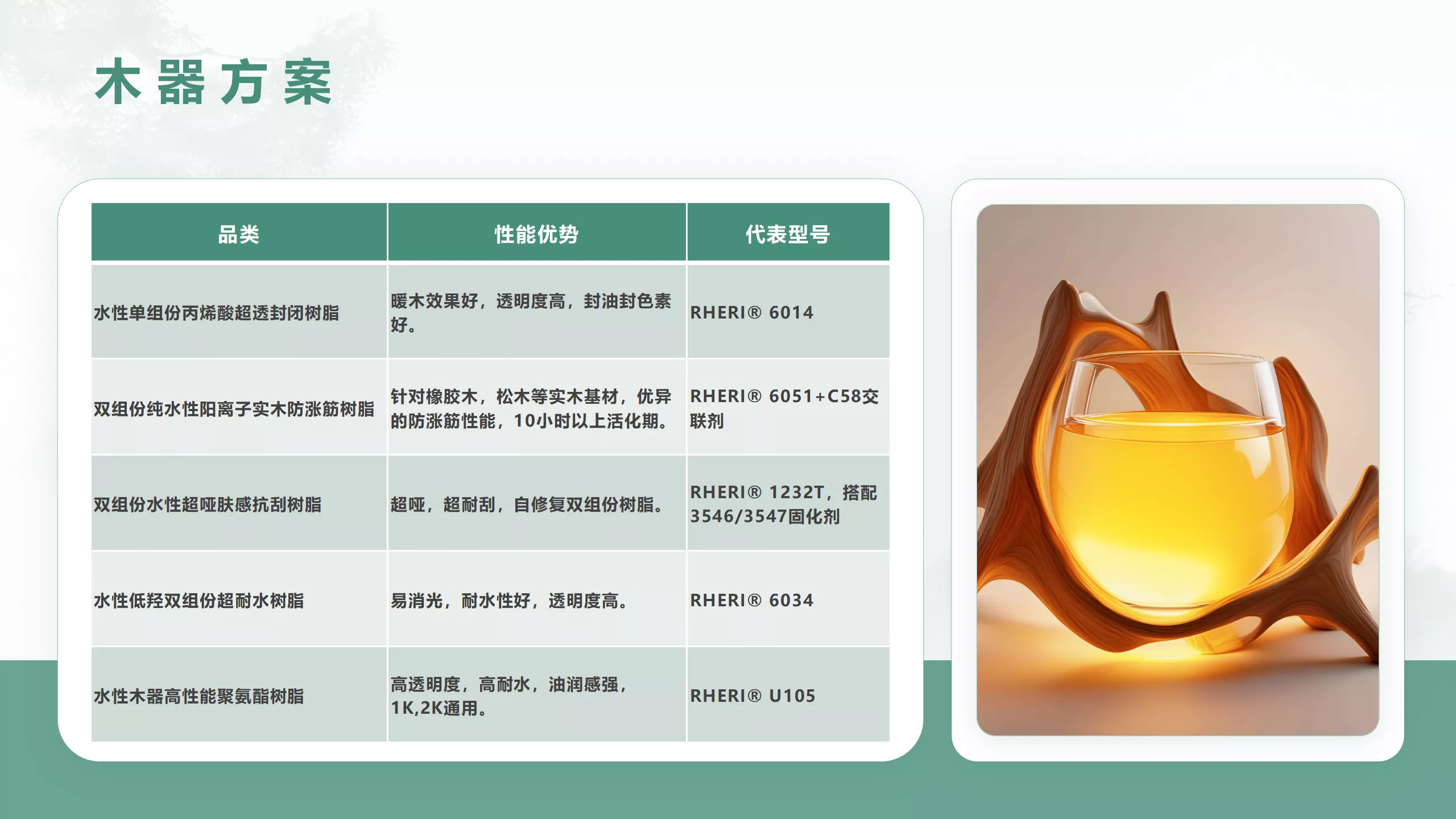 点击图片放大，左右滑动观看更多