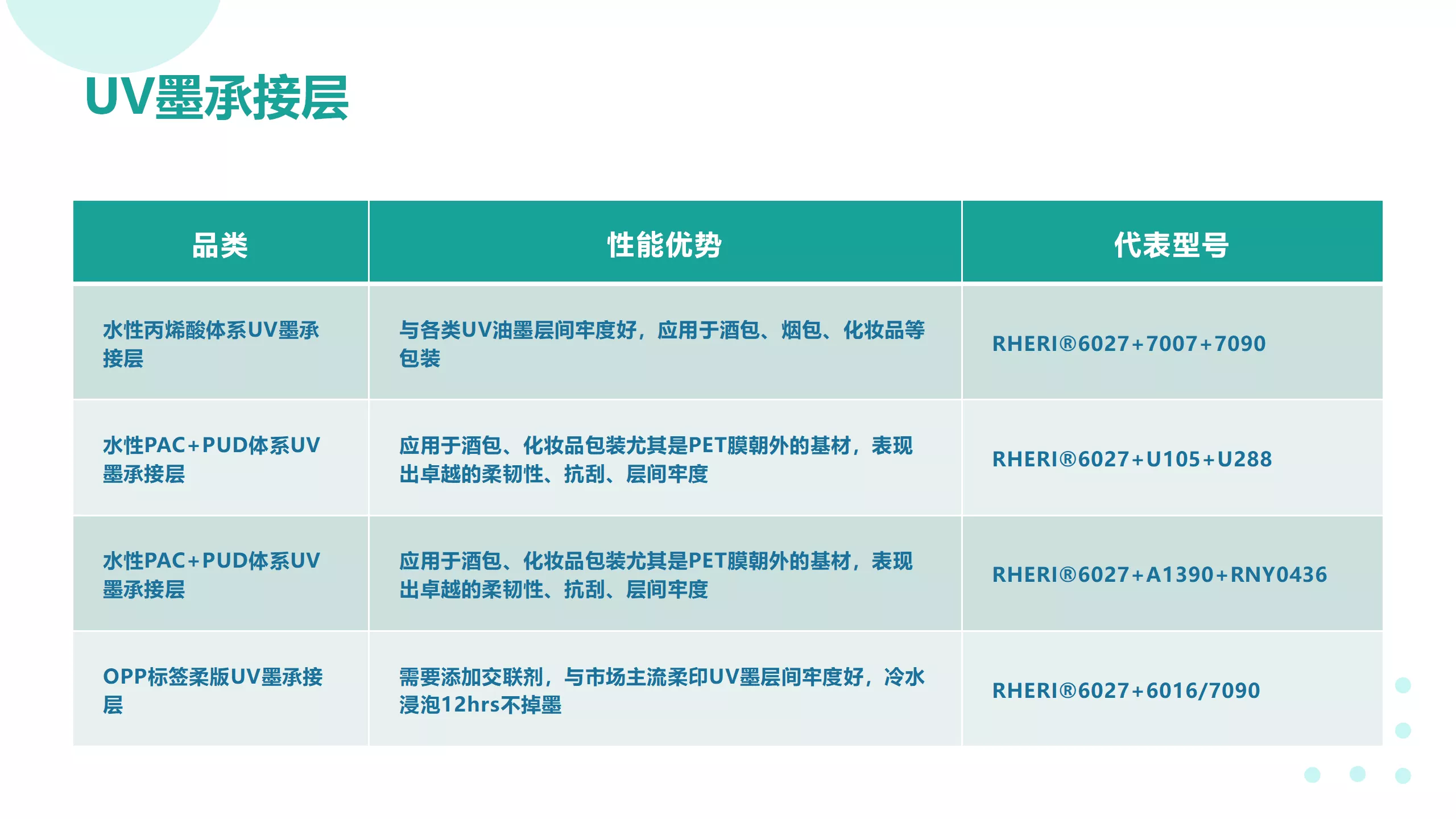 点击图片放大，左右滑动观看更多