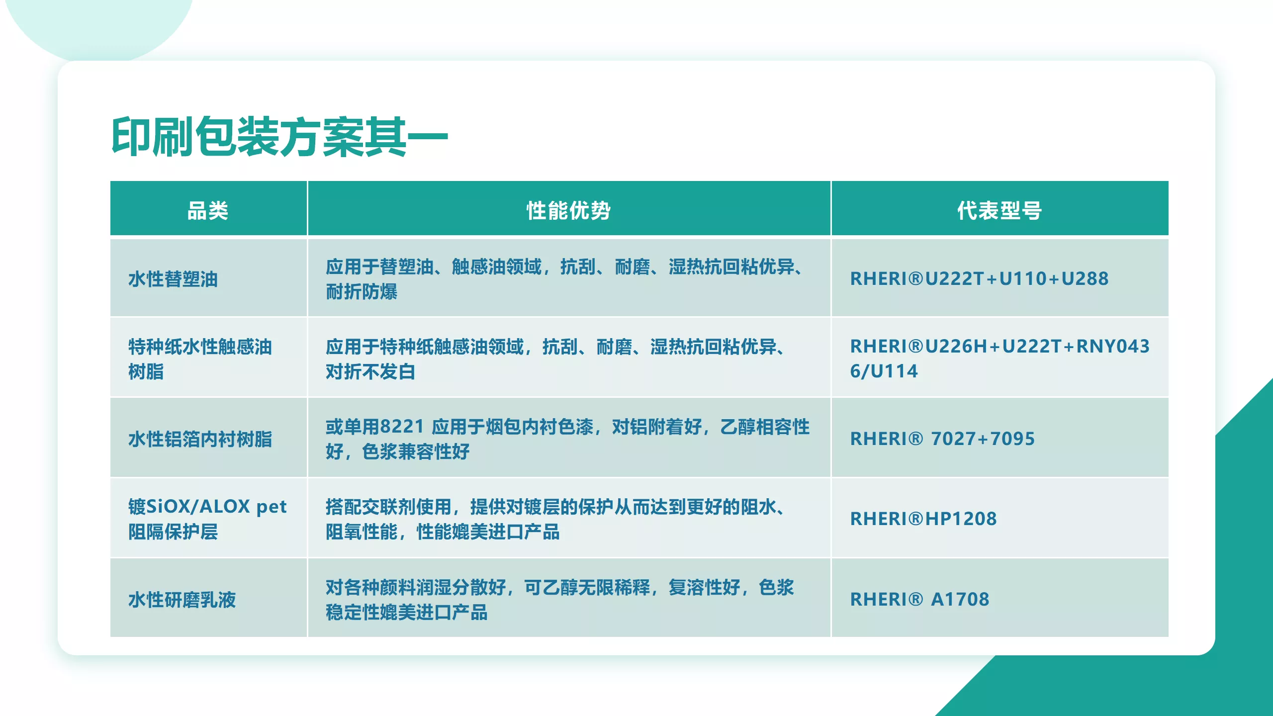 点击图片放大，左右滑动观看更多