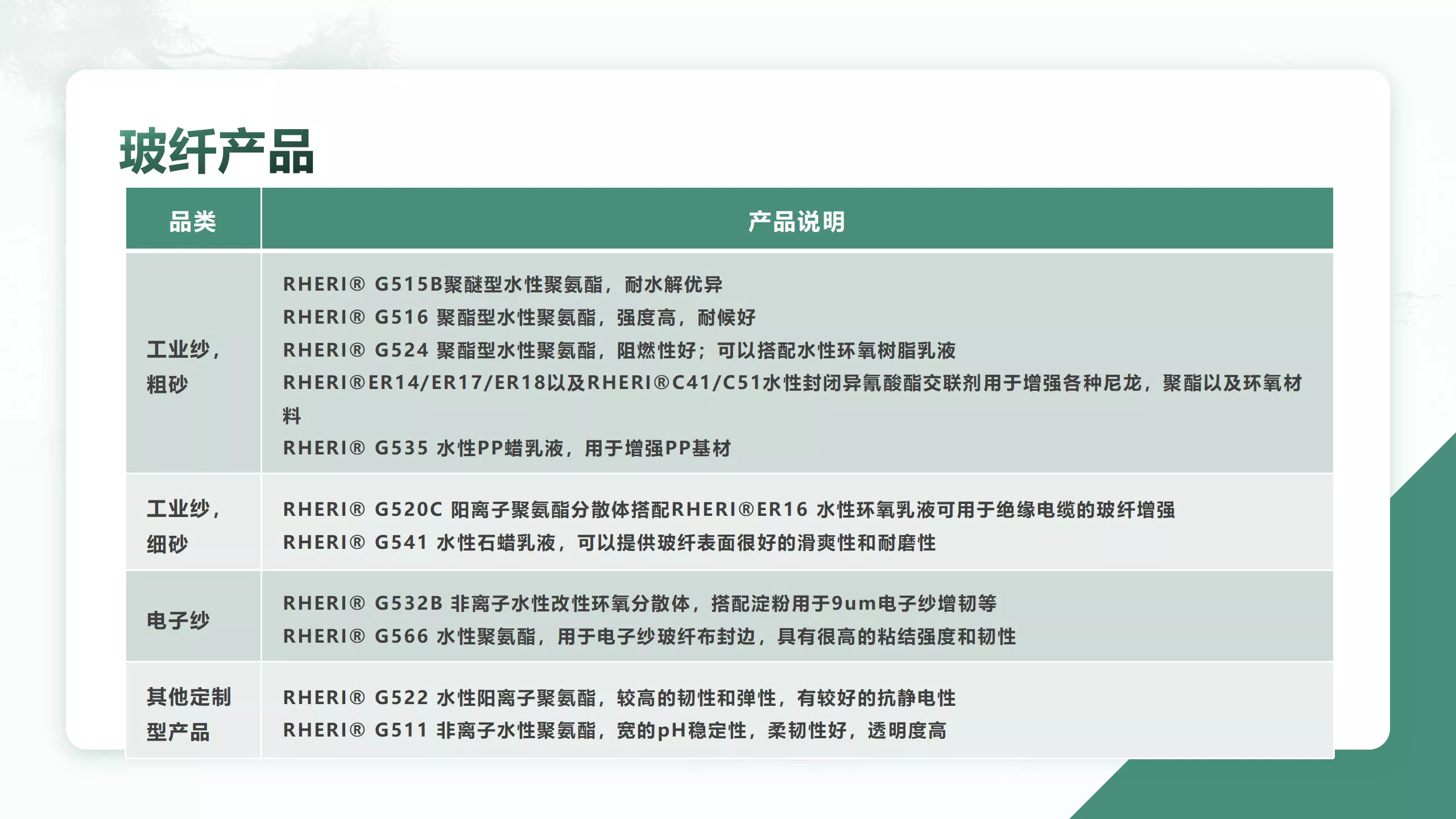 点击图片放大，左右滑动观看更多